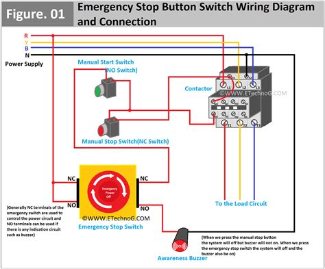 emergency shut off wiring diagram